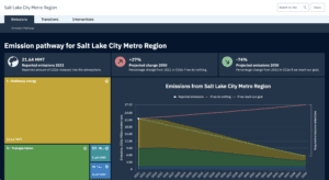 Screenshot of the Salt Lake City Data Dashboard.